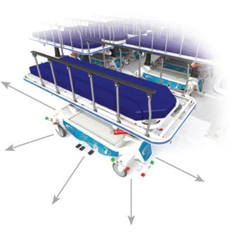 Mac medical pt1000 with manual head lift reviews